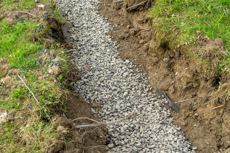 Pipe and Gravel Layering